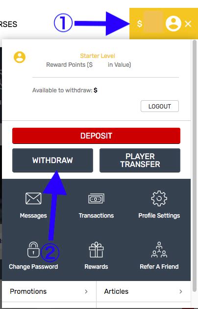 how to withdraw money from bovada|bovada voucher withdrawal.